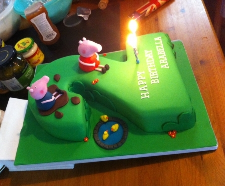 Peppa Pig Cake Childrens Birthday