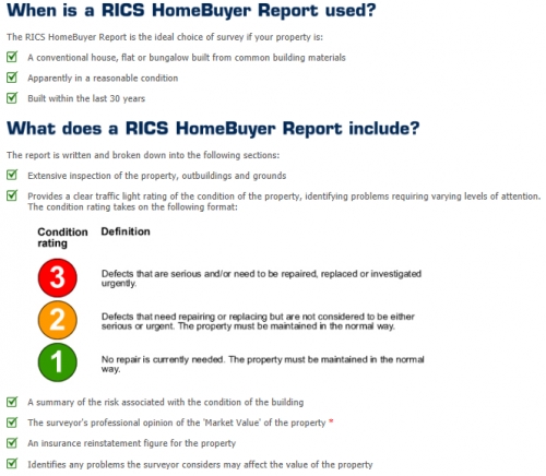 HomeBuyer Report