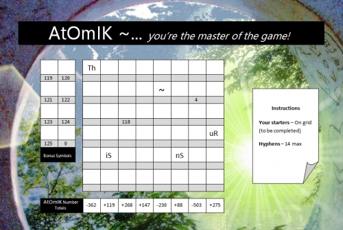 AtOmIK - A game grid to used with the AtOmIK TaBLe. See website for details.