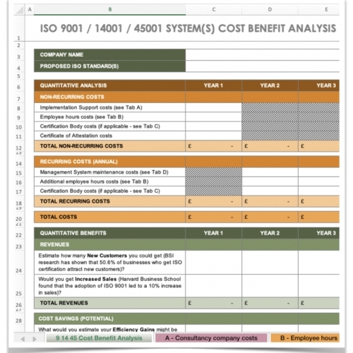 Use our exclusive ISO Cost Benefit Analysis tool 