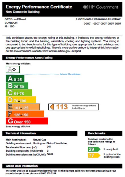 Green Deal West Midlands, Building Services In Birmingham