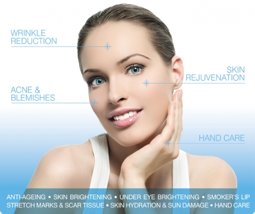 Skinbreeze treatments